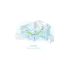 TP-Link Deco X55 V160 Wi-Fi System | Fast, Reliable Home Networking Solution - Manufacturer ID: 4897098683019